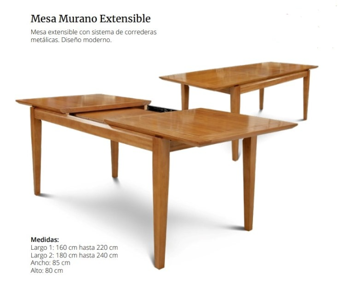 mesa-murano-extensible